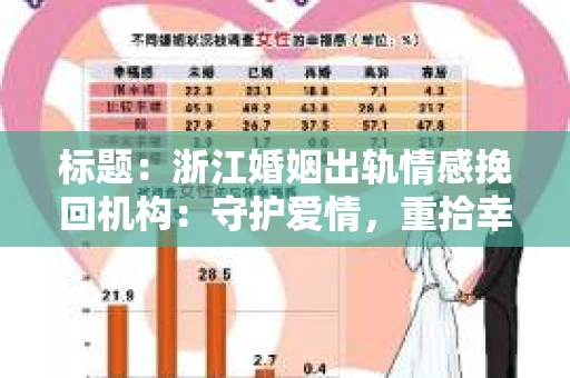 标题：浙江婚姻出轨情感挽回机构：守护爱情，重拾幸福